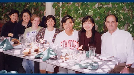 Rando Lab 1999